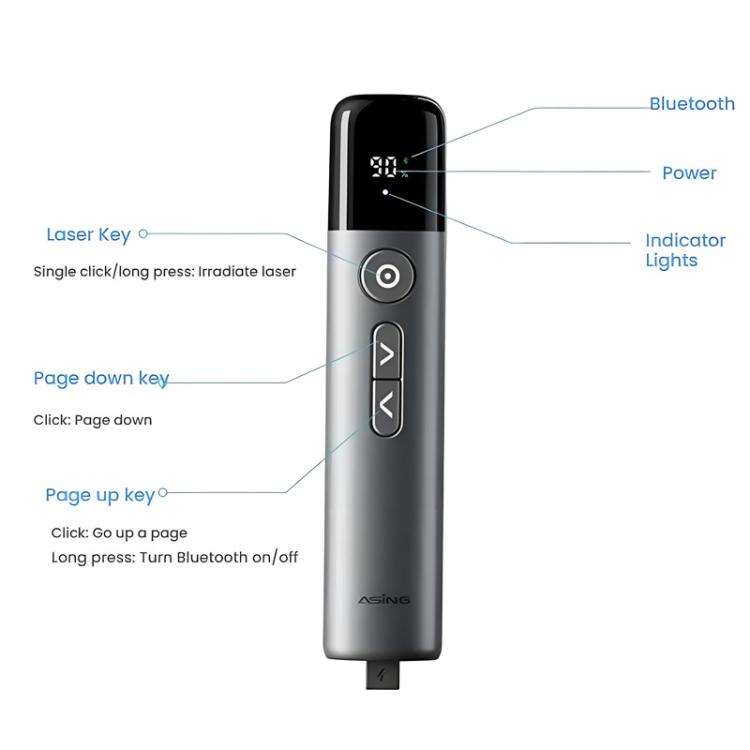 ASiNG A17 Pro Dual Mode Wireless Laser Presentation Pointer - USB/Bluetooth Rechargeable Adjustab...
