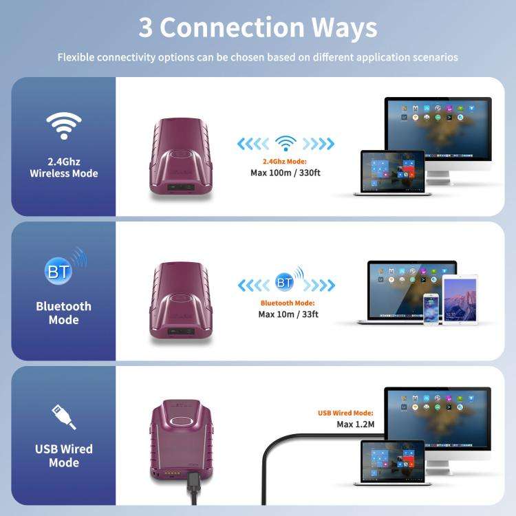 NETUM E950 Cell Phone Back Clip Portable 1/2 Code Wireless Bluetooth Scanner