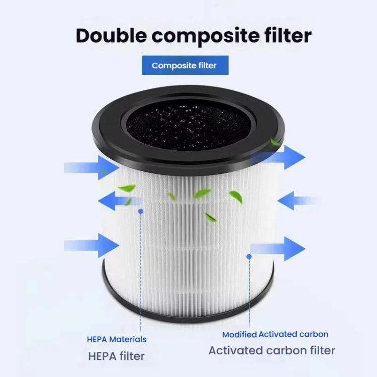 FY0293 Activated Carbon Filter For Philips Air Purifier AC0820 / AC0830 / AC0810 / AC0819