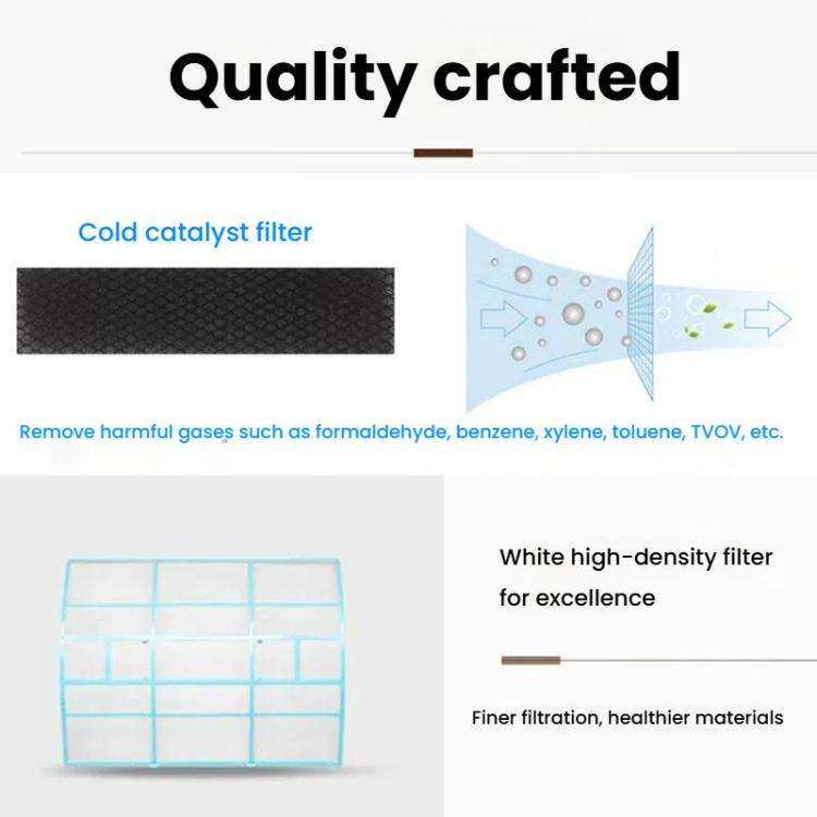 34.5x27.5cm Filter Mesh For Midea Air Conditioner Replacement 1/1.5/2 HP Wall-Mounted Indoor Units