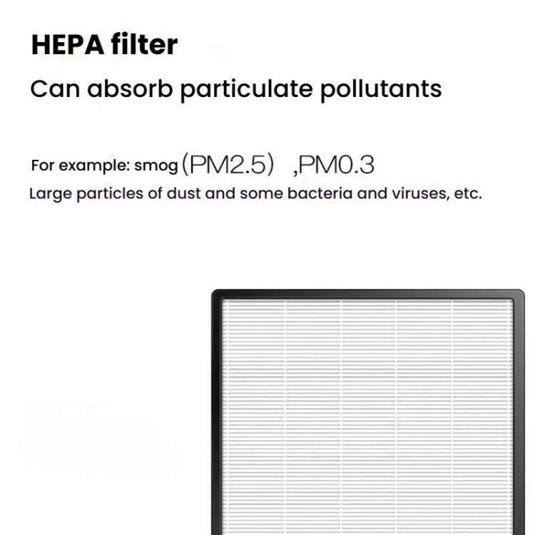 Air Purifier Filter For Philips AC4076 AC4072 AC4074 AC4083 AC4084 AC4085 AC4086 ACP073, Spec: Up...
