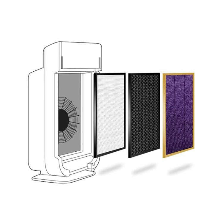 Air Purifier Filter For Philips AC4076 AC4072 AC4074 AC4083 AC4084 AC4085 AC4086 ACP073, Spec: Up...
