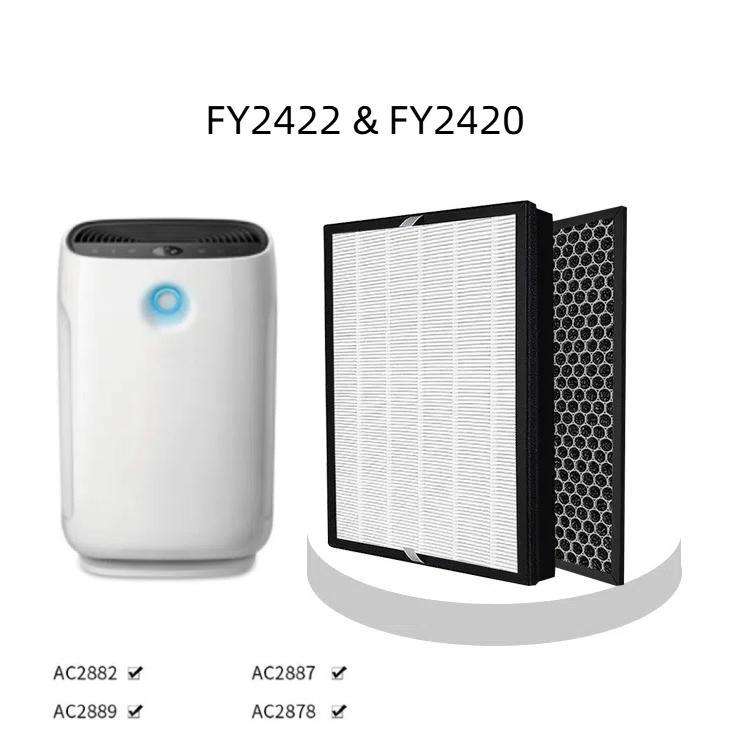 FY2422 Replacement Air Filter For Philips Air Purifier Models AC2422, AC2420, AC2882, AC2878, AC2...