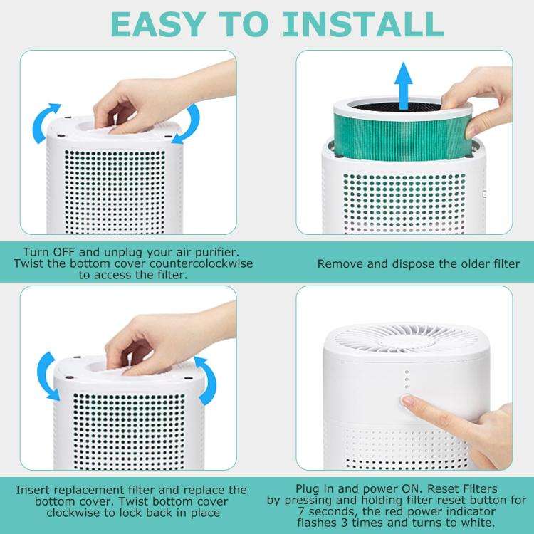 HY1800 Replacement Filter For MORENTO Air Purifier Formaldehyde Removal, PM2.5 Filter With Activa...