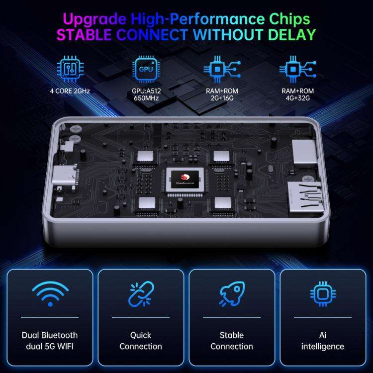 BY971 Wireless CarPlay Adapter 3-In-1 Car TV Stick HDMI Out Sync For Laptop/TV  4+32G