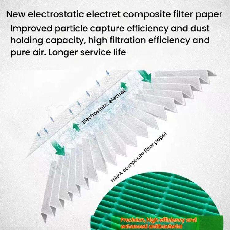 For LG PS-309WI / AS-401WWJ1 / AS401WWL2 2pcs Oval Air Purifier Filter