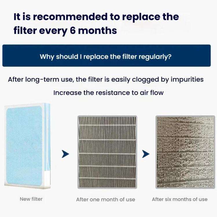 For LG AS651DSS0 / AS651DWH0 Large Cylinder Air Purifier Filter