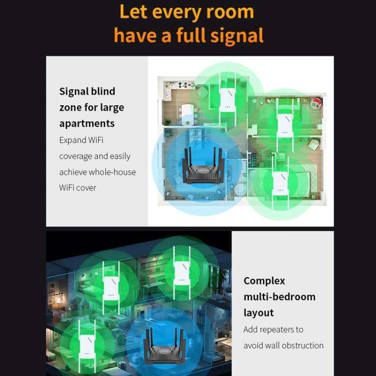 COMFAST CF-XR185 V2 AX3000 WiFi 6 Extender Dual Band Gigabit Wireless Repeater US Plug