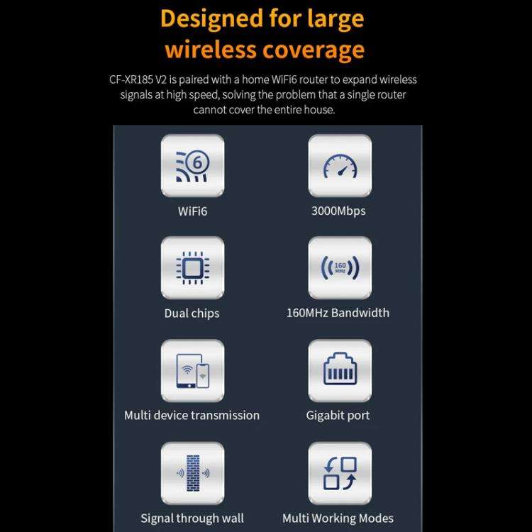COMFAST CF-XR185 V2 AX3000 WiFi 6 Extender Dual Band Gigabit Wireless Repeater UK Plug