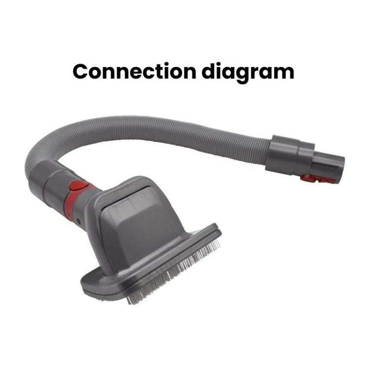 Pet Hair Brush Tool Attachment For Dyson V7/V8/V10/V11/V15 Vacuum(Gray)