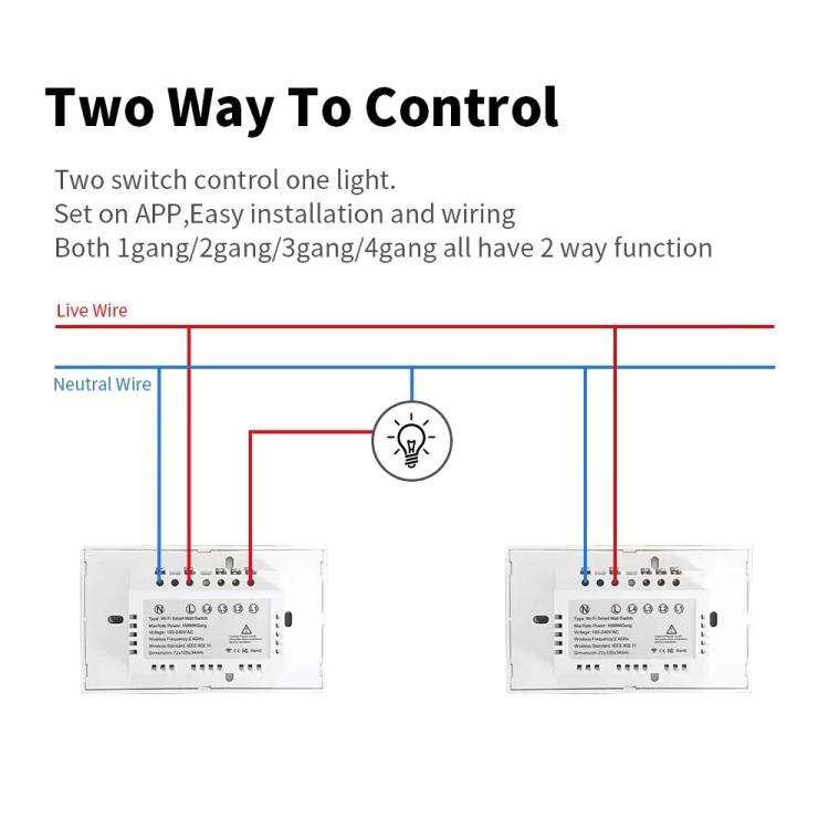 Model 120 US Gauge Graffiti Smart WIFI Single Fire Switch, Spec: 1-Gang White