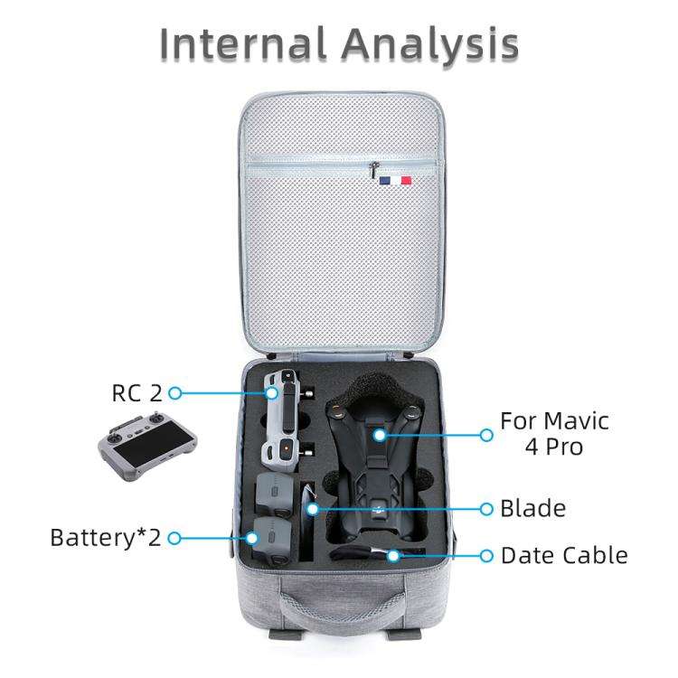 For DJI Mavic 4 Pro / RC 2 Backpack Shoulder Bag EVA Carrying Case(Gray)