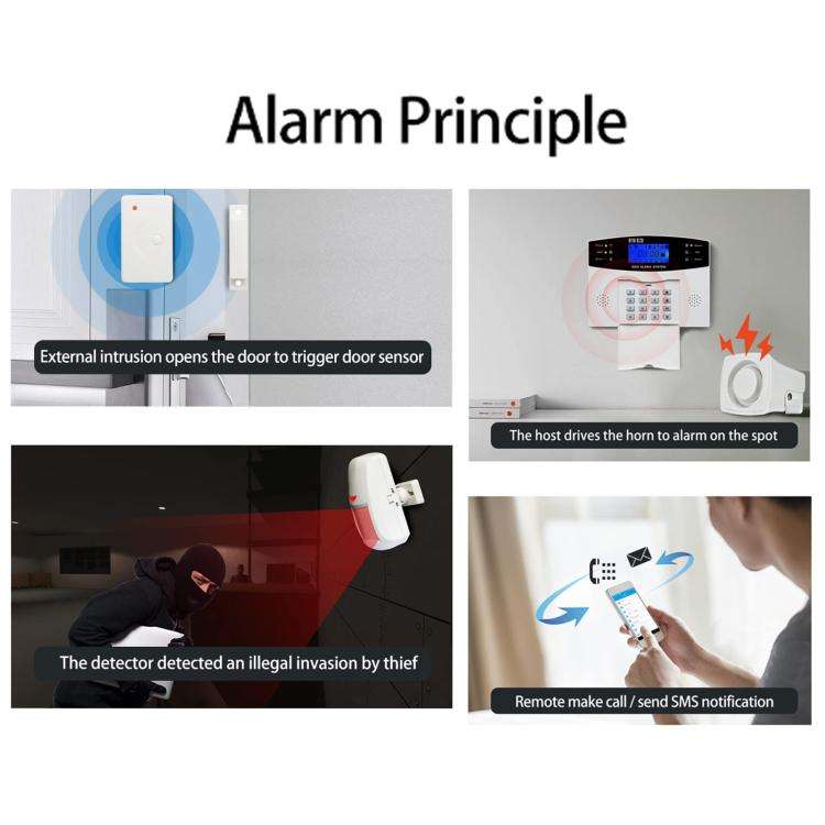 WiFi + 2G/GSM Smart Security Alarm System Kit Tuya-Compatible with 2.7-inch Display, PIR Motion S...