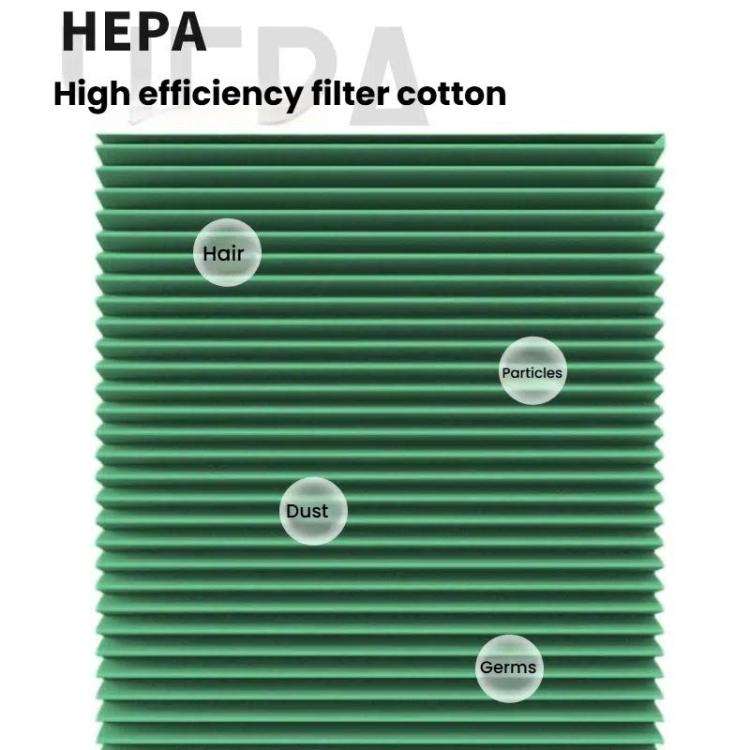 For LG PuriCare 360 / NEW PuriCare / AAFTDT101 Air Purifier Filter, Spec: Hepa+Activated Carbon+I...