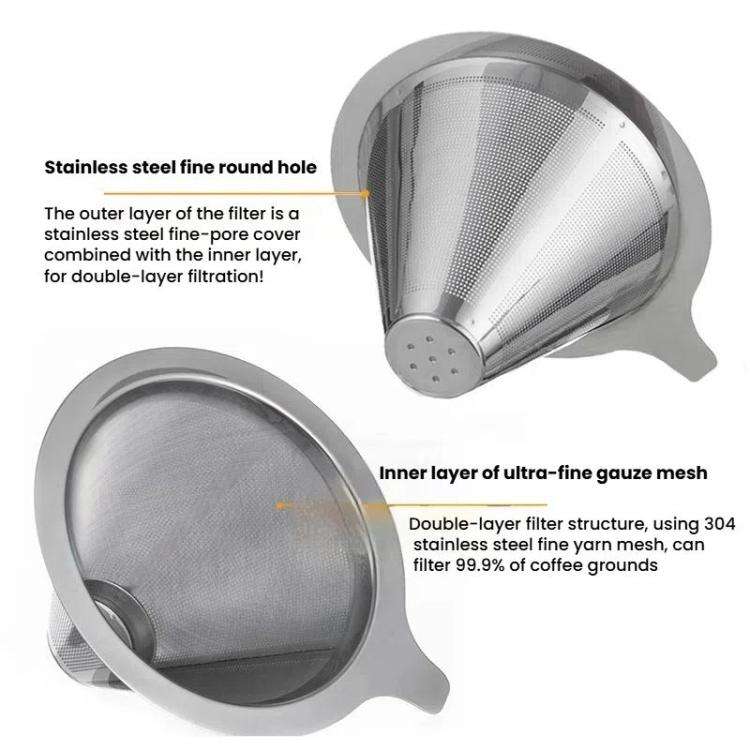 304 Stainless Steel Coffee Filter Reusable Mesh for Pour Over/Drip Coffee Maker, Spec: 1-2 Cups