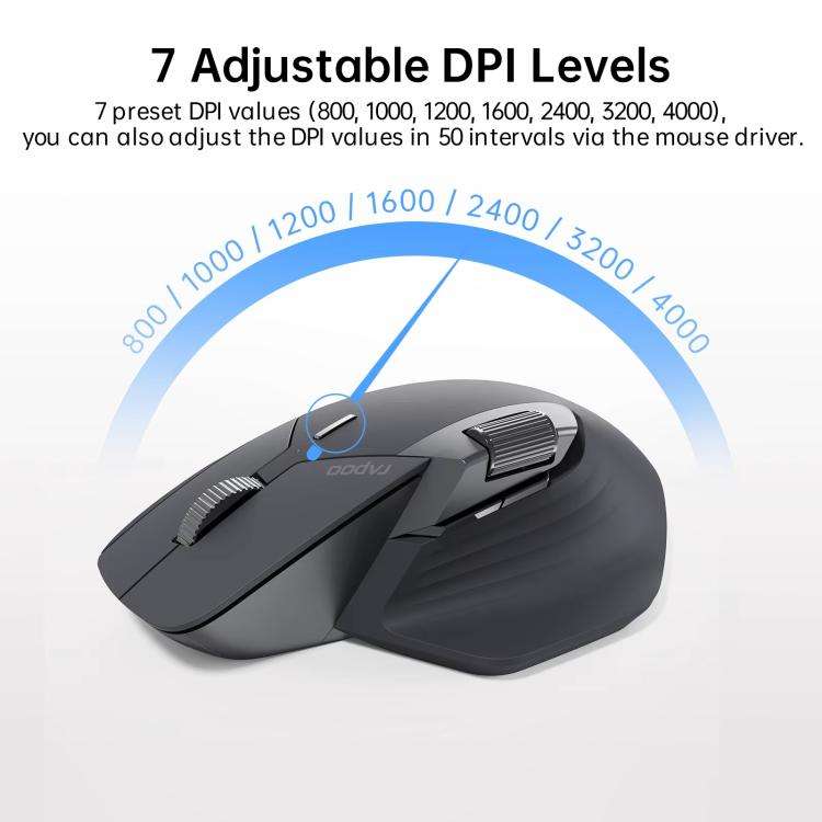 Rapoo Wireless Triple Mode Mice Ergonomic Desktop Laptop Business Office Mouse, Color: MT760mini ...