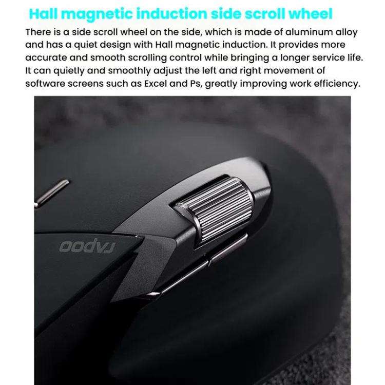Rapoo Wireless Triple Mode Mice Ergonomic Desktop Laptop Business Office Mouse, Color: MT760mini ...