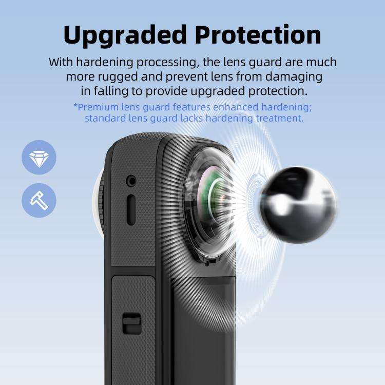For Insta360 X5 Camera aMagisn Lens Guard Protector Detachable Anti-Scratch Glass Cover Standard ...