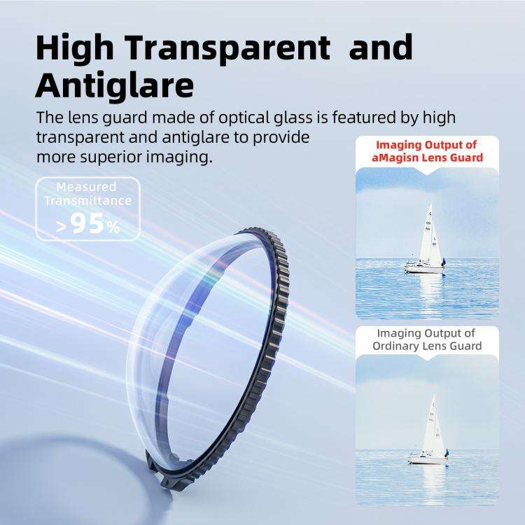 For Insta360 X5 Camera aMagisn Lens Guard Protector Detachable Anti-Scratch Glass Cover Standard ...