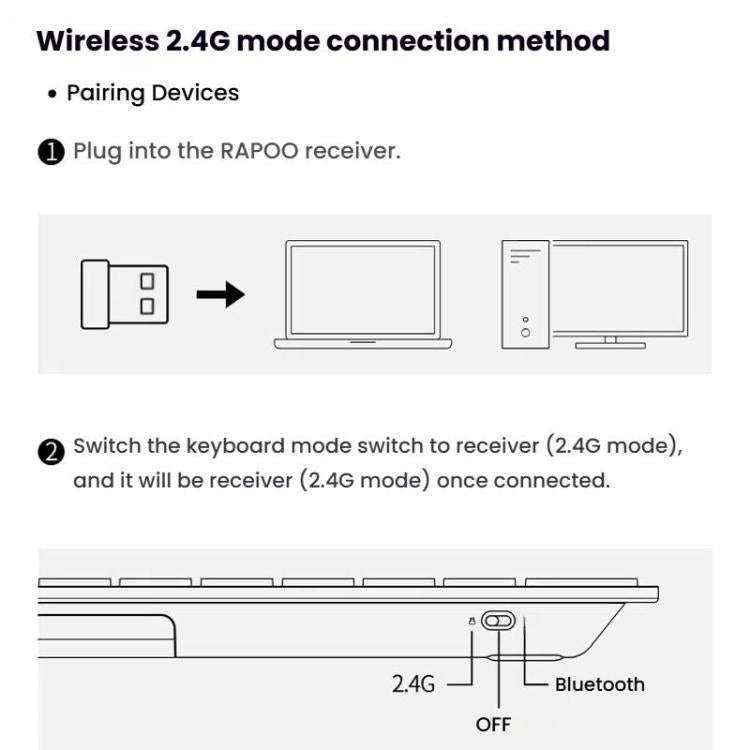 Rapoo E9000G Wireless Bluetooth Keyboard Computer Laptop Cell Phone Keyboard(White)