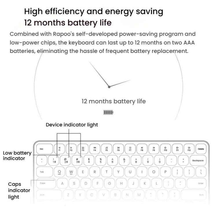 Rapoo E9000G Wireless Bluetooth Keyboard Computer Laptop Cell Phone Keyboard(White)