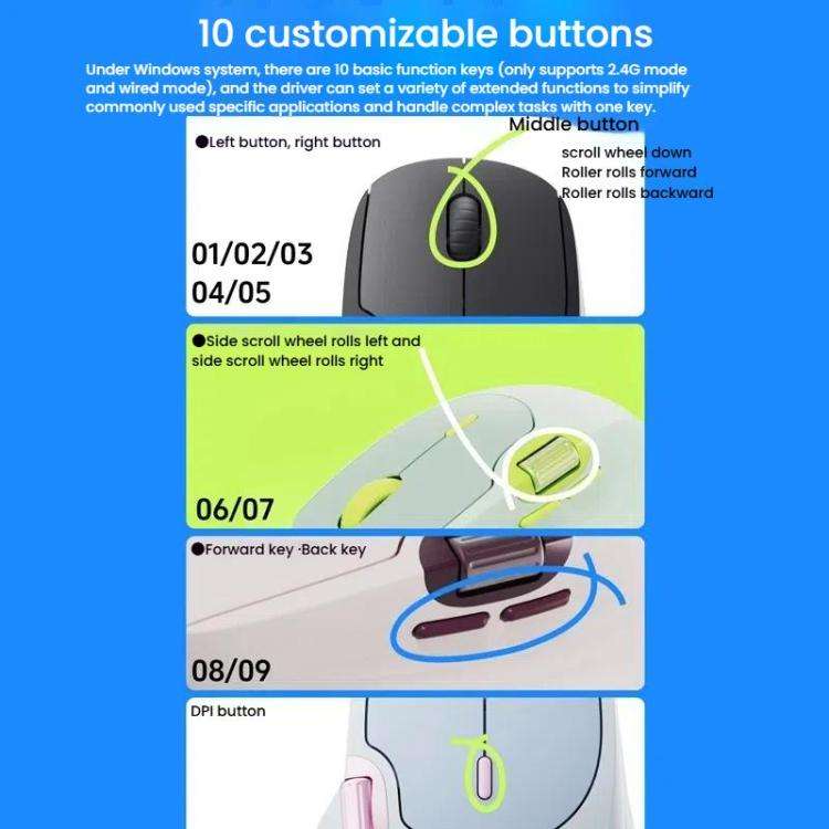 Rapoo MT560 3-Mode Wireless Bluetooth Mouse Ergonomic Desktop Laptop Mouse(Milk Tea)