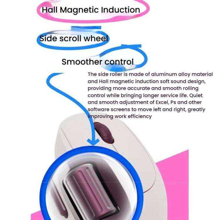 Rapoo MT560 3-Mode Wireless Bluetooth Mouse Ergonomic Desktop Laptop Mouse(Pink)