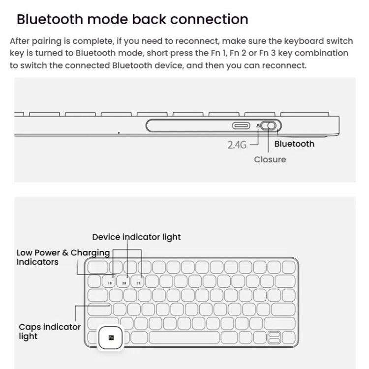 Rapoo E9050L Tri-mode Bluetooth Wireless Keyboard Silent Laptop Keyboard(White)