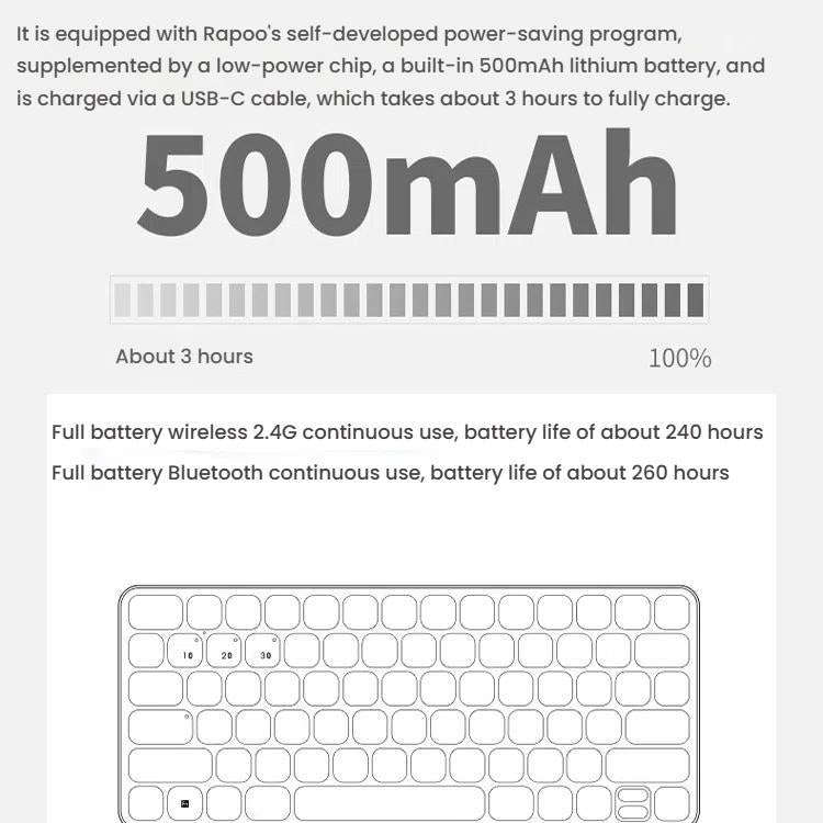 Rapoo E9050L Tri-mode Bluetooth Wireless Keyboard Silent Laptop Keyboard(White)