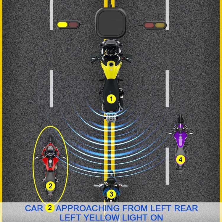 24GHz Motorcycle 30-Meter Blind Spot Radar Detection System Lane Change Assist  for Safe Riding