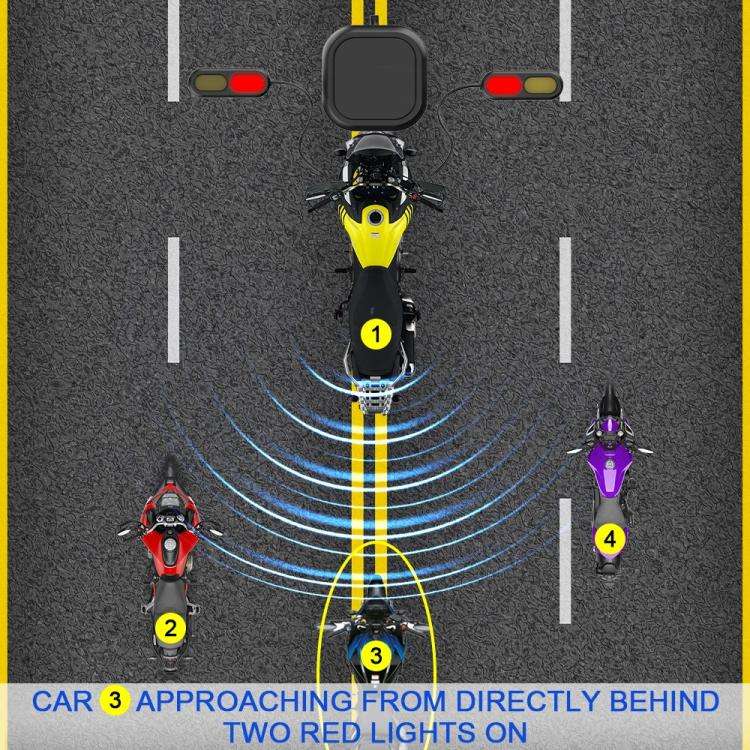 24GHz Motorcycle 30-Meter Blind Spot Radar Detection System Lane Change Assist  for Safe Riding