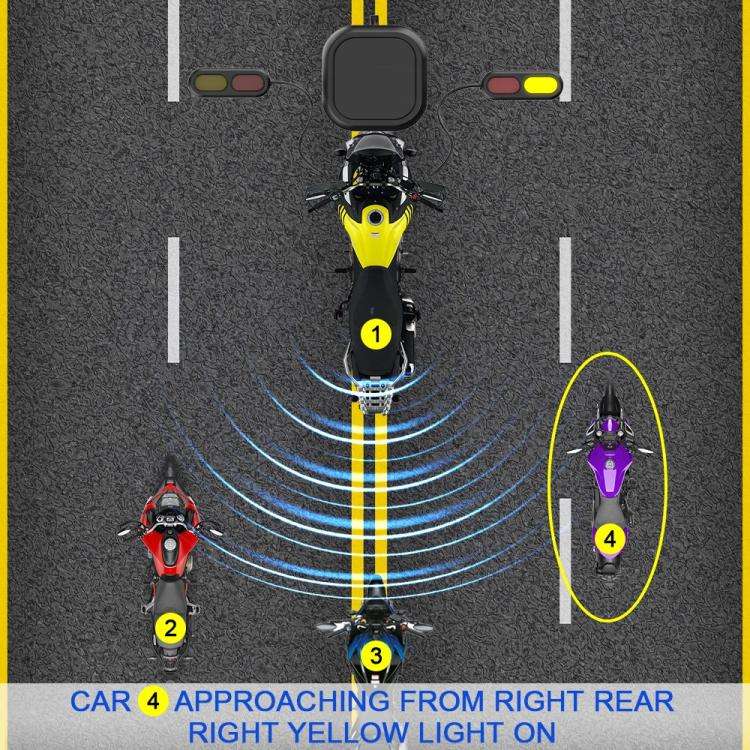 24GHz Motorcycle 30-Meter Blind Spot Radar Detection System Lane Change Assist  for Safe Riding