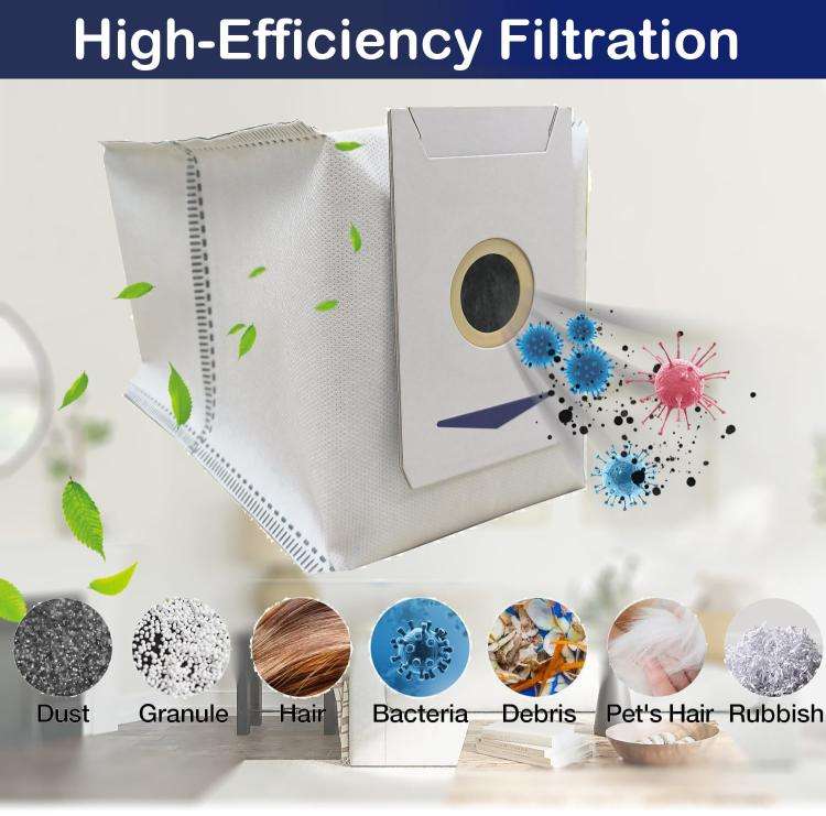 For ECOVACS Deebot T30 Pro / MAX Auto Sweeper Accessories, Spec: 3pcs Dust Bag