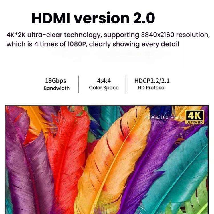 VegGieg HHI HDMI 2.0 HD Cable 4K 60Hz Television Computer Monitor Projector Video Connection Cabl...
