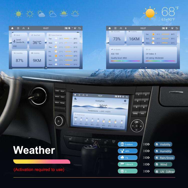 7 inch Horizontal Screen 2+64G Bluetooth Car Player Carplay Car Center Control Integrated Machine...