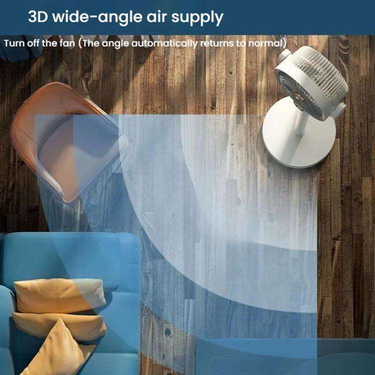 Air Circulation Fan Turbo Light Convection Standing Fan Remote Control Timer Floor Fan, Style: Re...