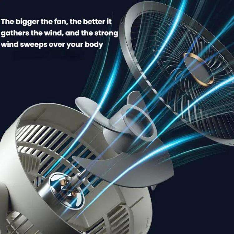 USB Air Circulation Fan Office Desktop Small Fan, Style: Rechargeable
