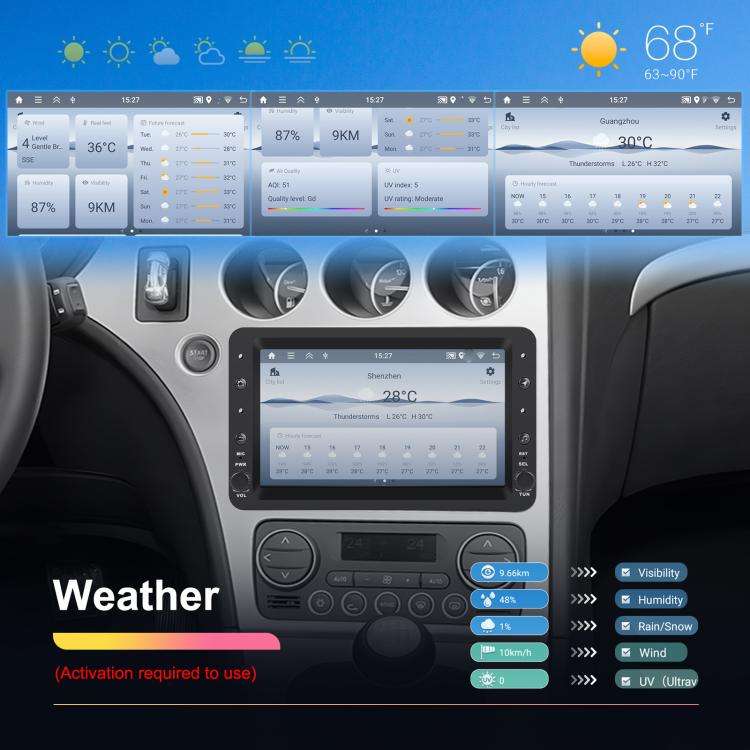 2+64G For Alfa Romeo 159 7 inch Horizontal Screen Carplay Car Navigation Center Control Integrate...