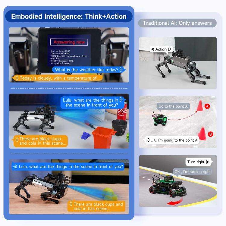 YAHBOOM DOGZILLA-Lite AI-Powered Bionic Robotic Dog 15-DOF Desktop Companion With Robotic Arm, Ra...