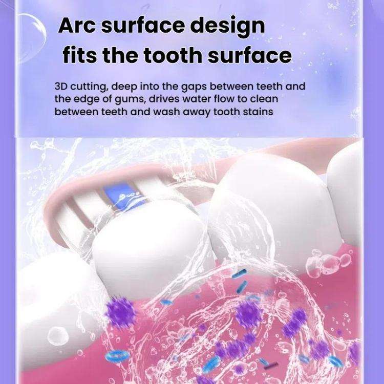 Rechargeable Sonic Electric Toothbrush for Adults with Custom Mode, Antibacterial Brush Heads, Sm...
