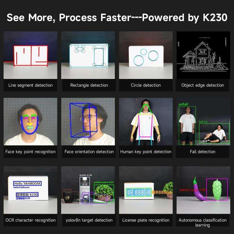 Yahboom K230 Vision Module With 2.4-Inch HD Touch Screen 32G TF Card With 2DOF Electric PTZ