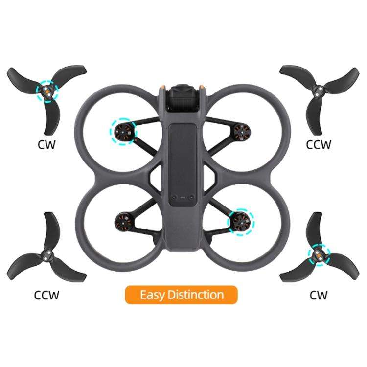 For DJI Avata 2 Sunnylife 3032S 2pairs Propellers(Black)