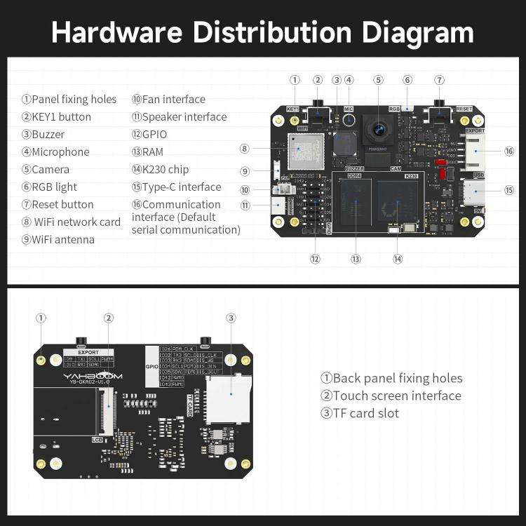 Yahboom K230 Vision Module Standard Edition CanMV Face Recognition Camera Sensor Heightened Angle...