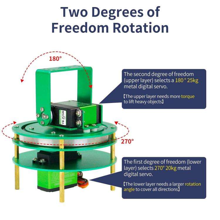 Yahboom 2DOF Electric Platform For Robot Car Green