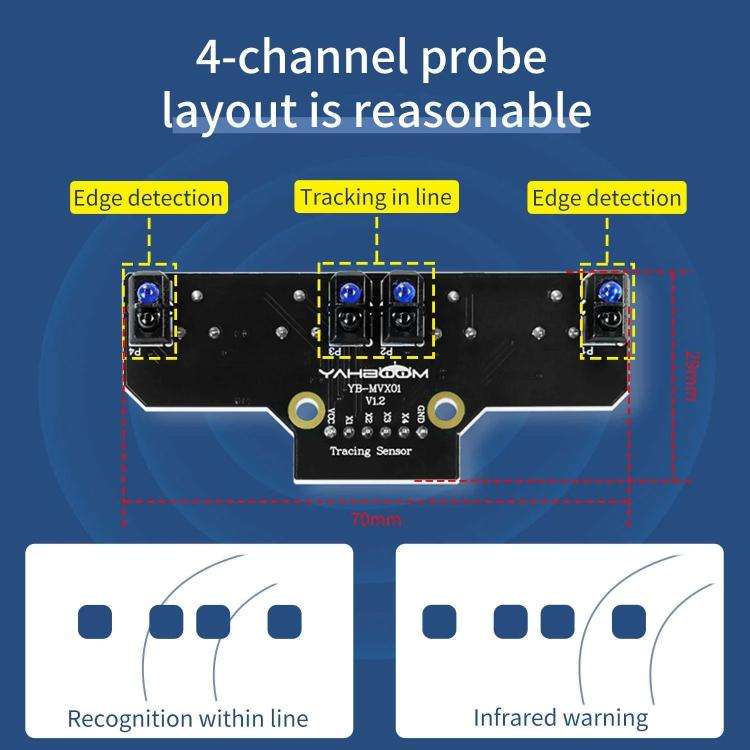 Yahboom 4 Channel Infrared Tracking Sensor Module For Smart Car Robot, Spec: With DuPont Cable+16...