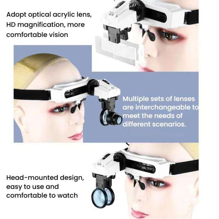 9892E1 Head-mounted Magnifying Glass With LED Light 8 Different Magnification Lenses