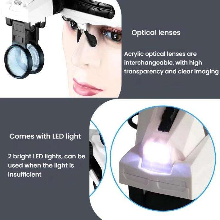 9892E1 Head-mounted Magnifying Glass With LED Light 8 Different Magnification Lenses