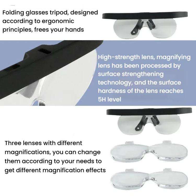 11537A 1.5/2.5/3.5X Eyeglass-style Magnifying Glass Head-mounted Magnifying Glass for Carving Rep...