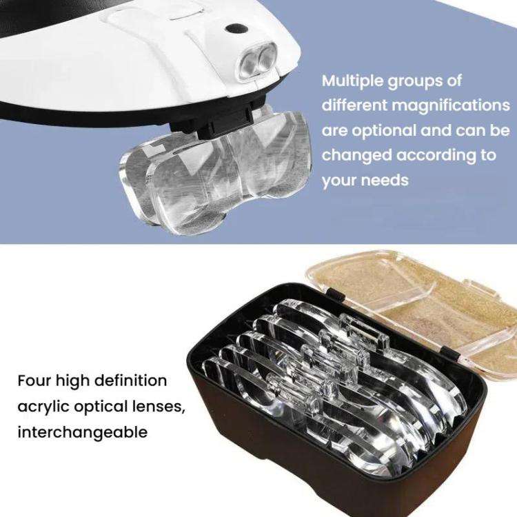 81001-G Dual LED Light Elderly Reading Head-Mounted Magnifying Glass With Replaceable Lenses For ...