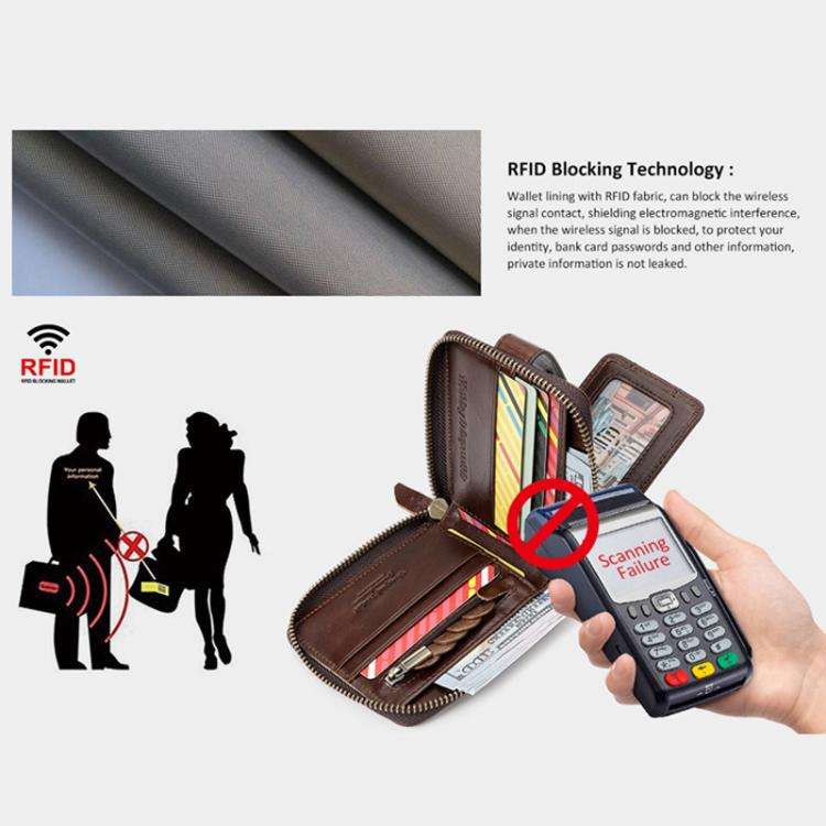 HUMERPAUL BP735 Leather Horizontal Zipper Wallet Multiple Card Slots RFID Anti-Theft Protection M...